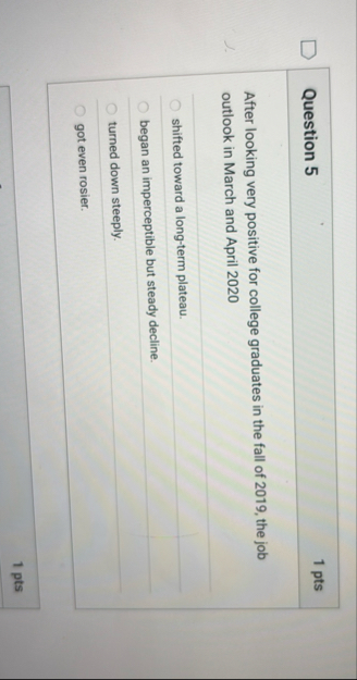 Question 5 1 pts After looking very positive for