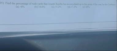 Find the percentage of rush yards that Joseph