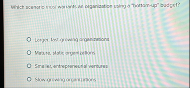 Which scenario most warrants an organization