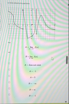 The A = lim x 2 f ( x ) B = lim x f ( x ) A =