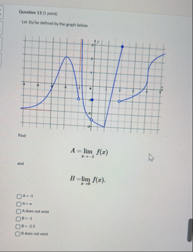 Question 1 3 ( 1 point ) Let fix ) be defined by