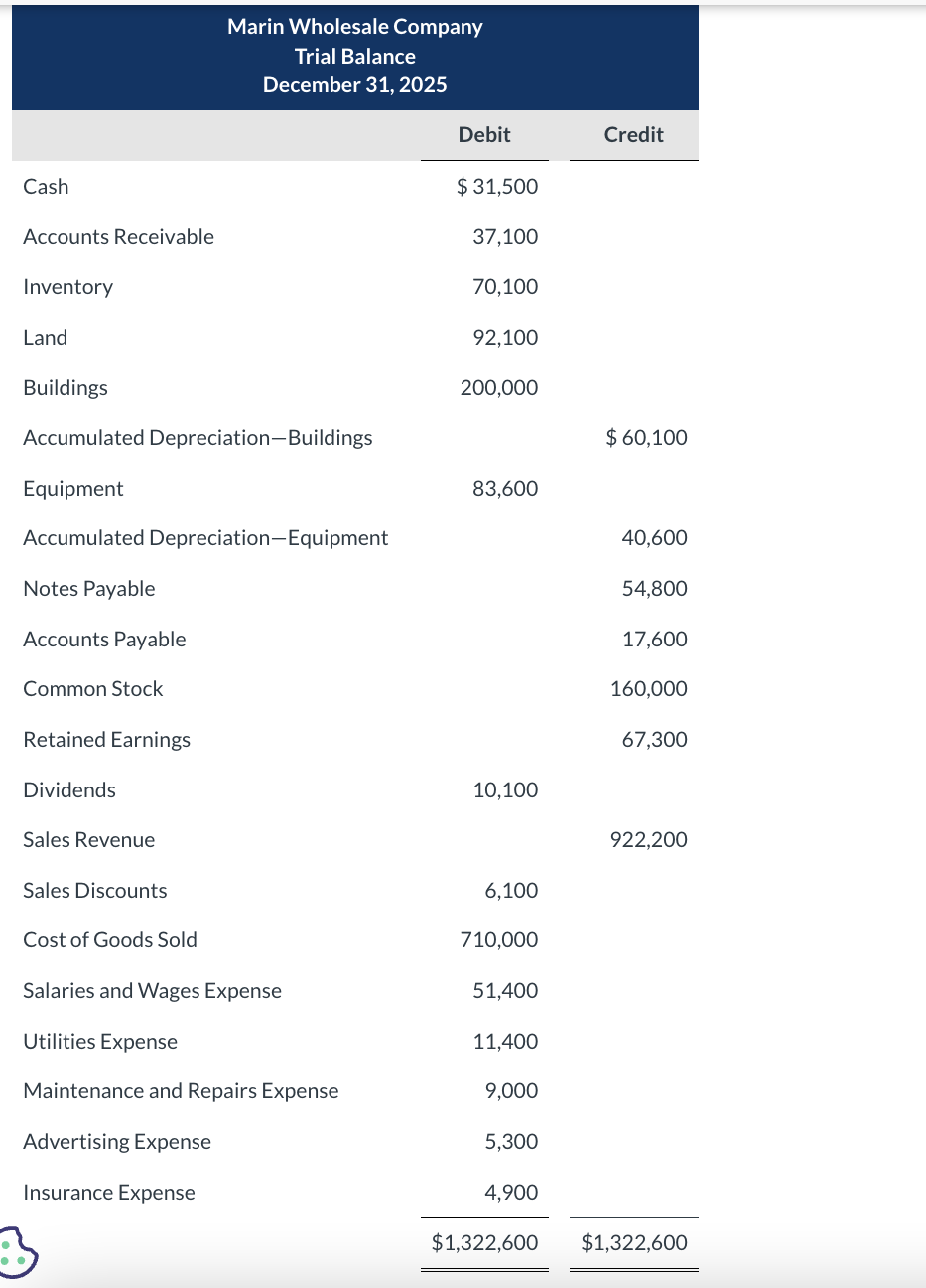 PLZ HELP WITH THIS INCOME STATEMENT I DONT KNOW