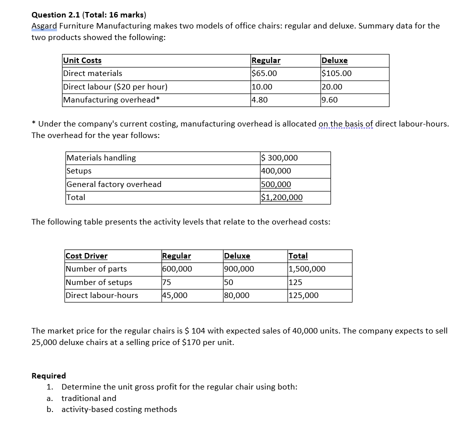 ShoQuestion 2 . 1 ( Total: 1 6 marks ) Asgard