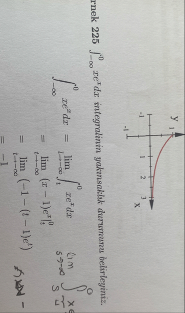 - 0 x e x d x integralinin yak nsakl k durumunu