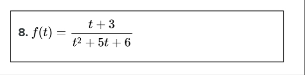 determine the point ( s ) , if any, at which each
