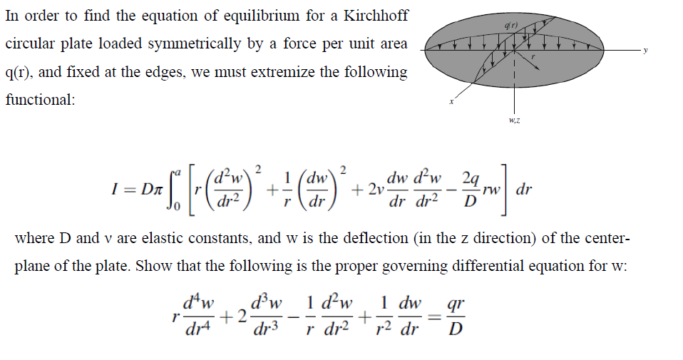 I = D 0 a [ r ( d 2 w d r 2 ) 2 + 1 r ( d w d r )