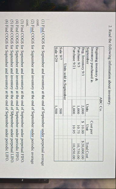 Read the following information about inventory. \