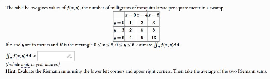 The table below gives values o f f ( x , y ) ,