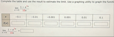 Complete the table and use the result to estimate