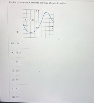 Use the given graph to estimate the value of each