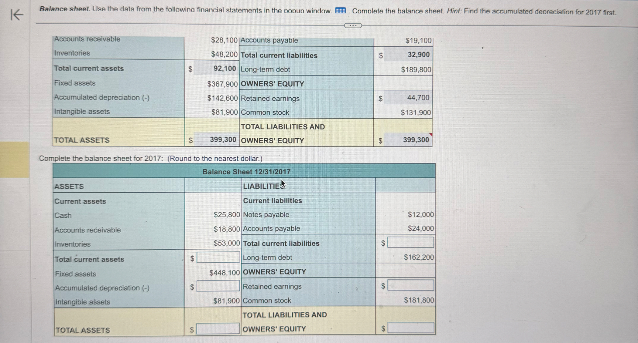 Balance sheet. Use the data from the followina