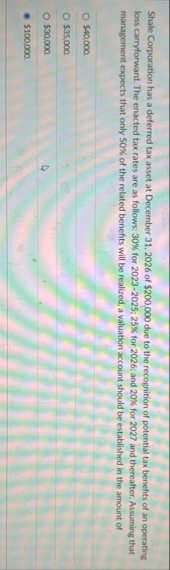 Shale Corporation has a deferred tax asset at