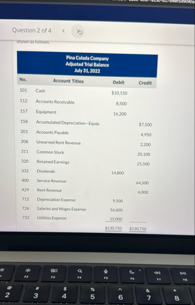 Question 2 of 4 Shownastonows. \ table [ [ Pina