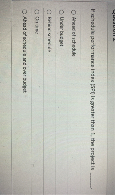 If schedule performance index ( SPI ) is greater
