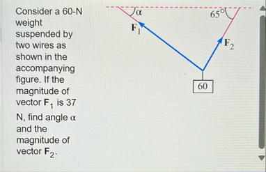 Consider a 6 0 - N weight suspended by two wires