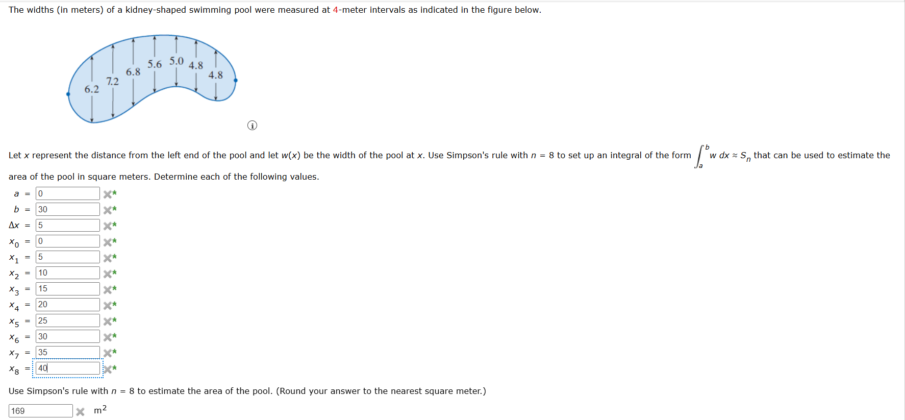 The widths ( i n meters ) o f a kidney - shaped