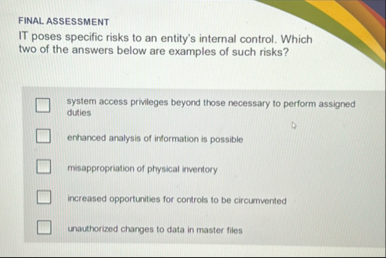 FINAL ASSESSMENT IT poses specific risks to an