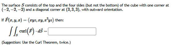 The surface S consists o f the top and the four
