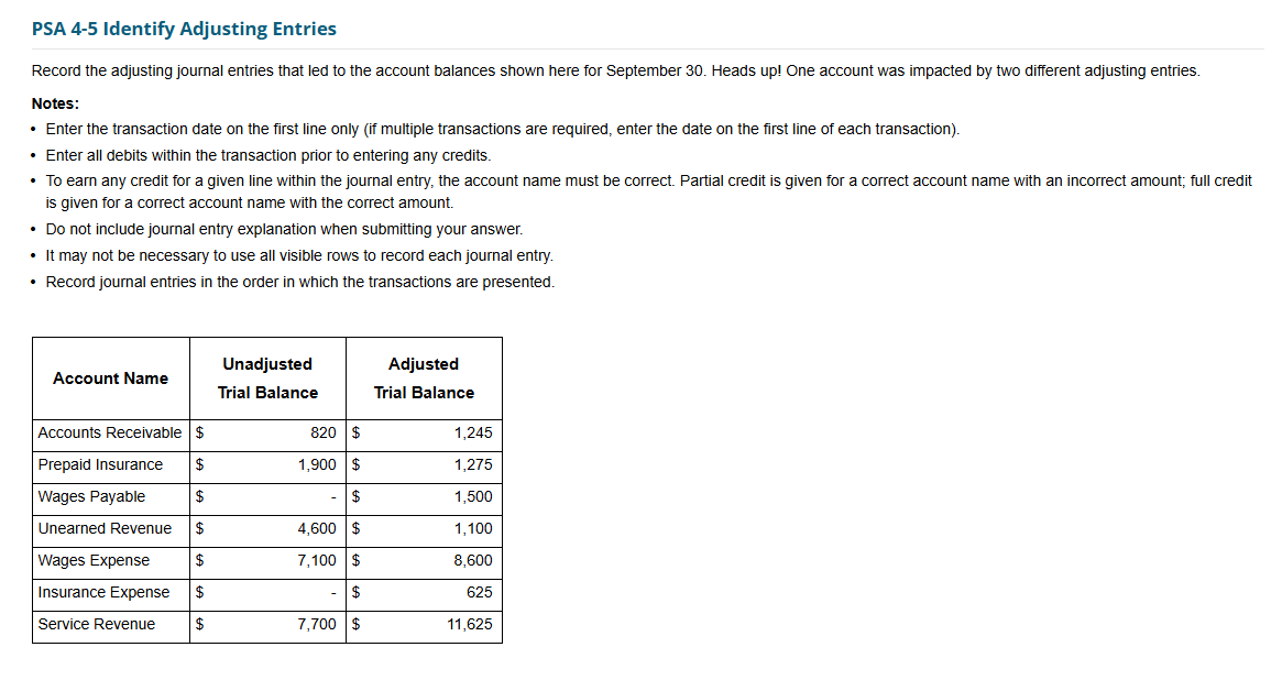 PSA 4 - 5 Identify Adjusting Entries Record the