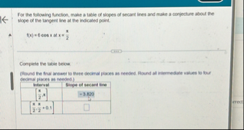 For the following function, make a table of