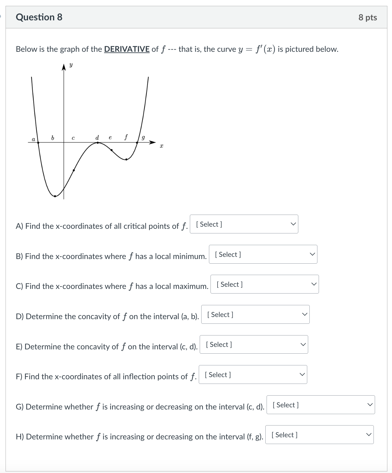 Question 8 Below is the graph of the DERIVATIVE