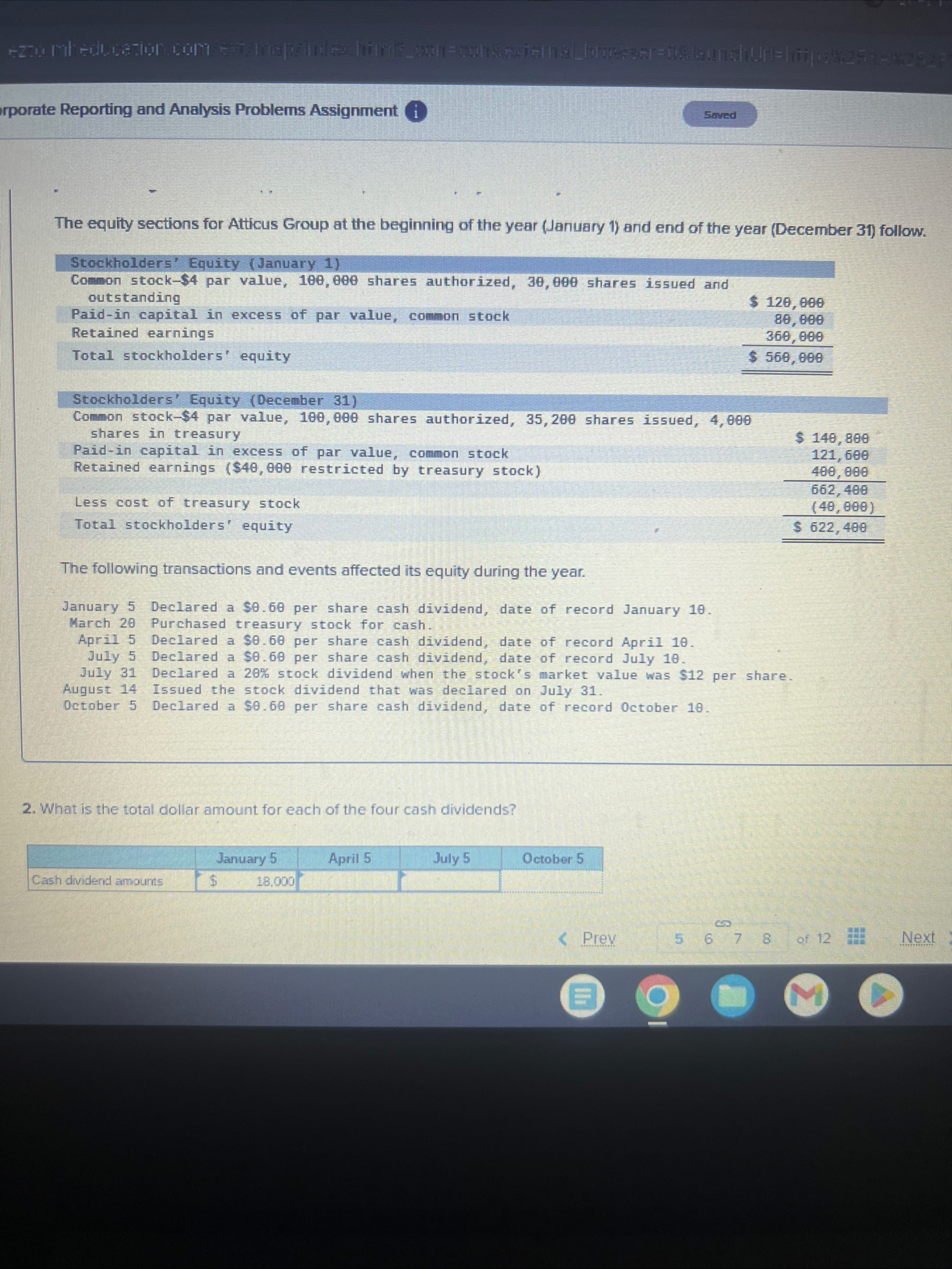 Irporate Reporting and Analysis Problems