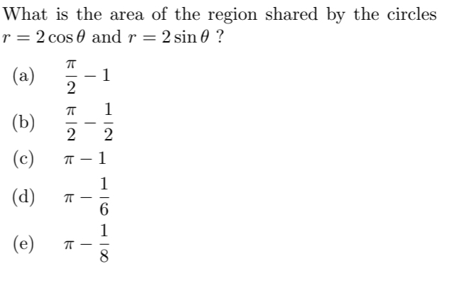 What is the area of the region shared by the