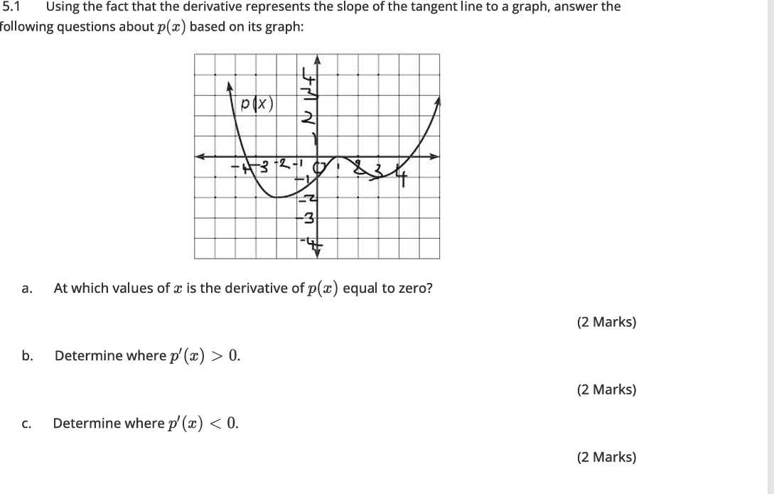 5 . 1 Using the fact that the derivative