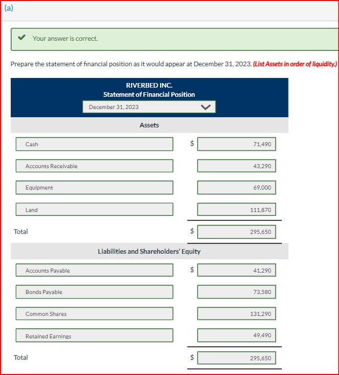 ( a ) Your answer i s correct. Prepare the
