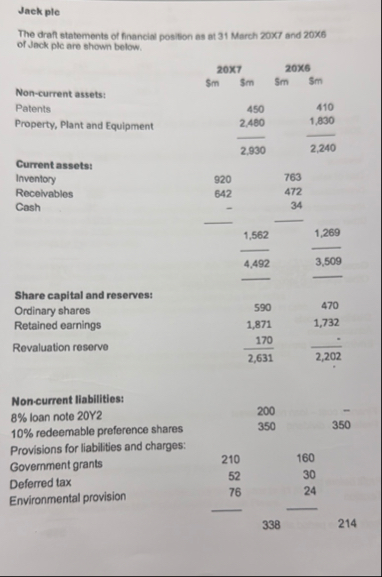 Please explain the steps on how to do this / a