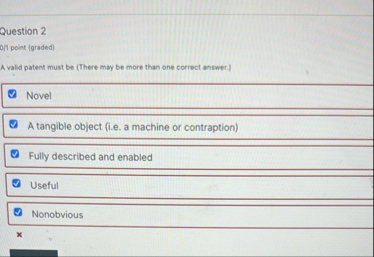 Question 2 of point ( graded ) A valid patent