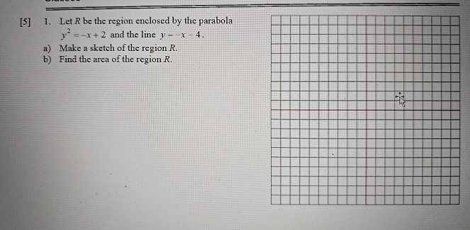 1 . Let R be the region enclosed by the parabola