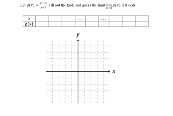 Let g ( x ) = x 2 - 9 x - 3 . Fill out the table
