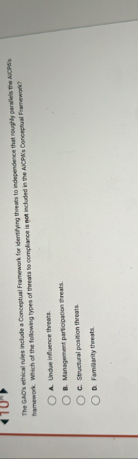 The GAO's ethical rules include a Conceptual