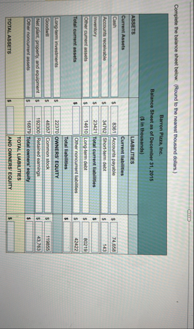 Complete the balance sheet below: ( Round to the