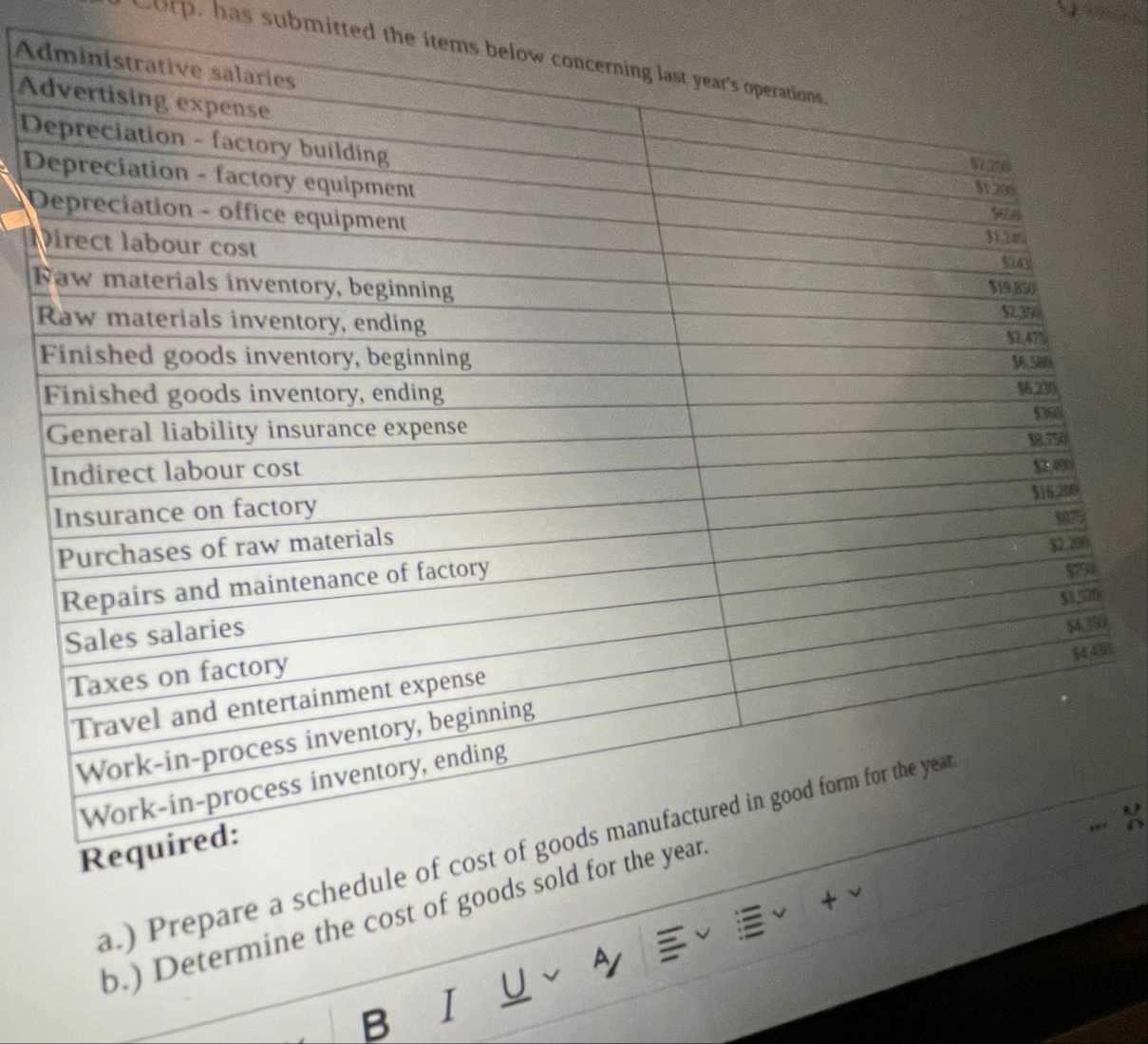 \ table [ [ Administrative salarles ] , [
