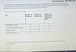 Time Remaining: 0 2 , UU: ? ? 4 monnest Lgaes? 2