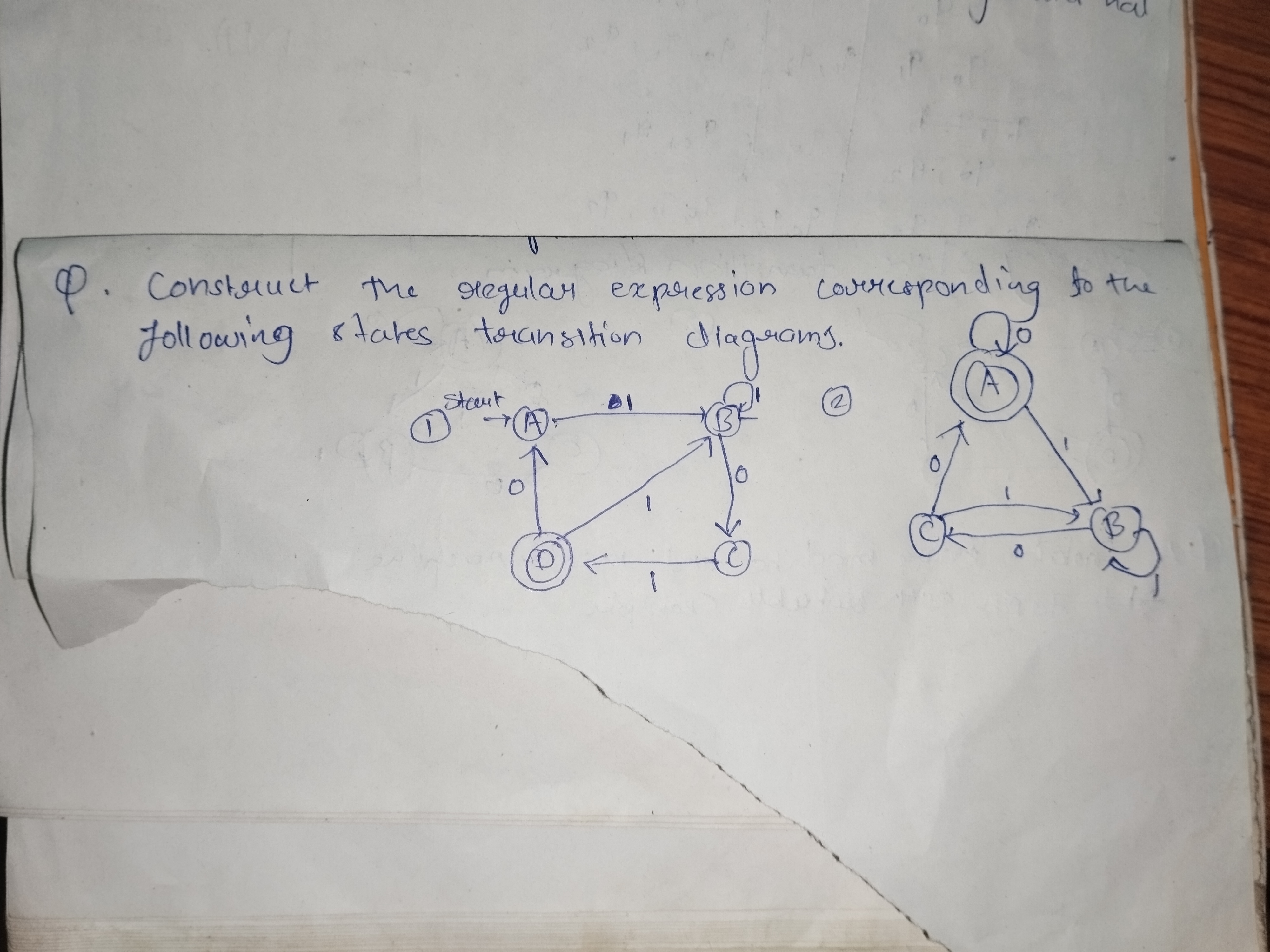 Q . Construct the regular expression corr