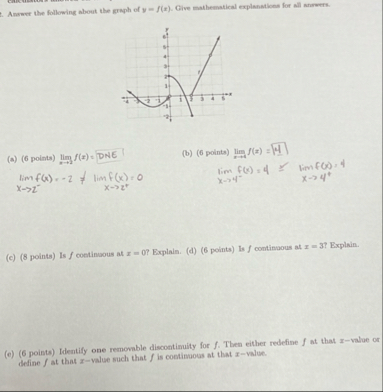 Answer the following about the graph of y = f ( x