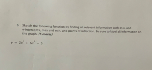 Sketch the following function by finding all
