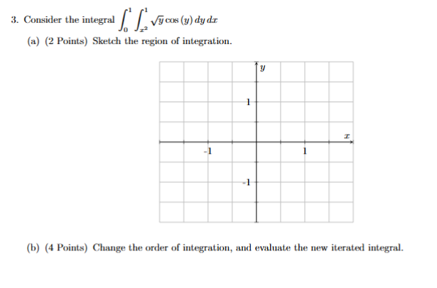 Consider the integral 0 1 x 2 1 y 2 c o s ( y ) d