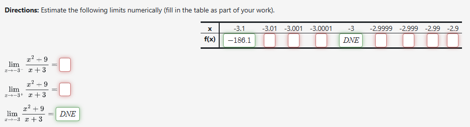 Directions: Estimate the following l i m i t s