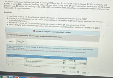 Croutfown commenced a git cand program in January