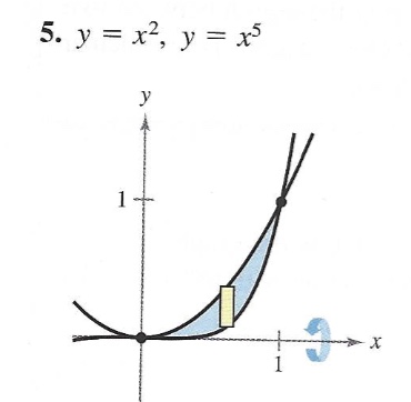 Finding the Volume o f a Solid I n Exercises 1 -