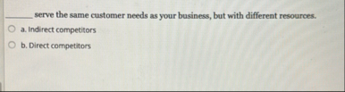 serve the same customer needs as your business,