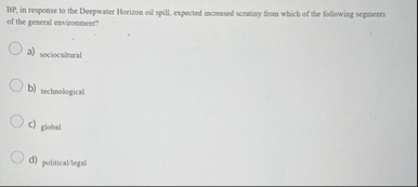 BP , in response to the Deepwater Hocizon oil