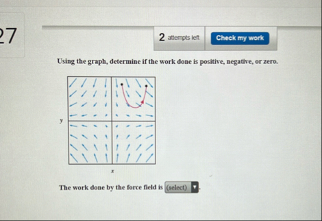 Using the graph, determine if the work done is