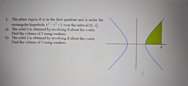 The plane region R is in the first quadrant and