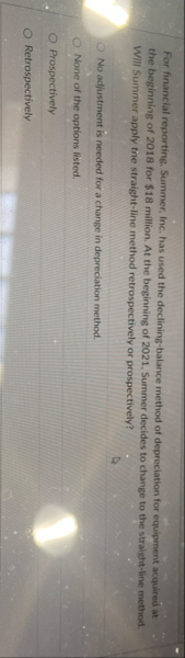 For financial reporting. Summer, Inc. has used