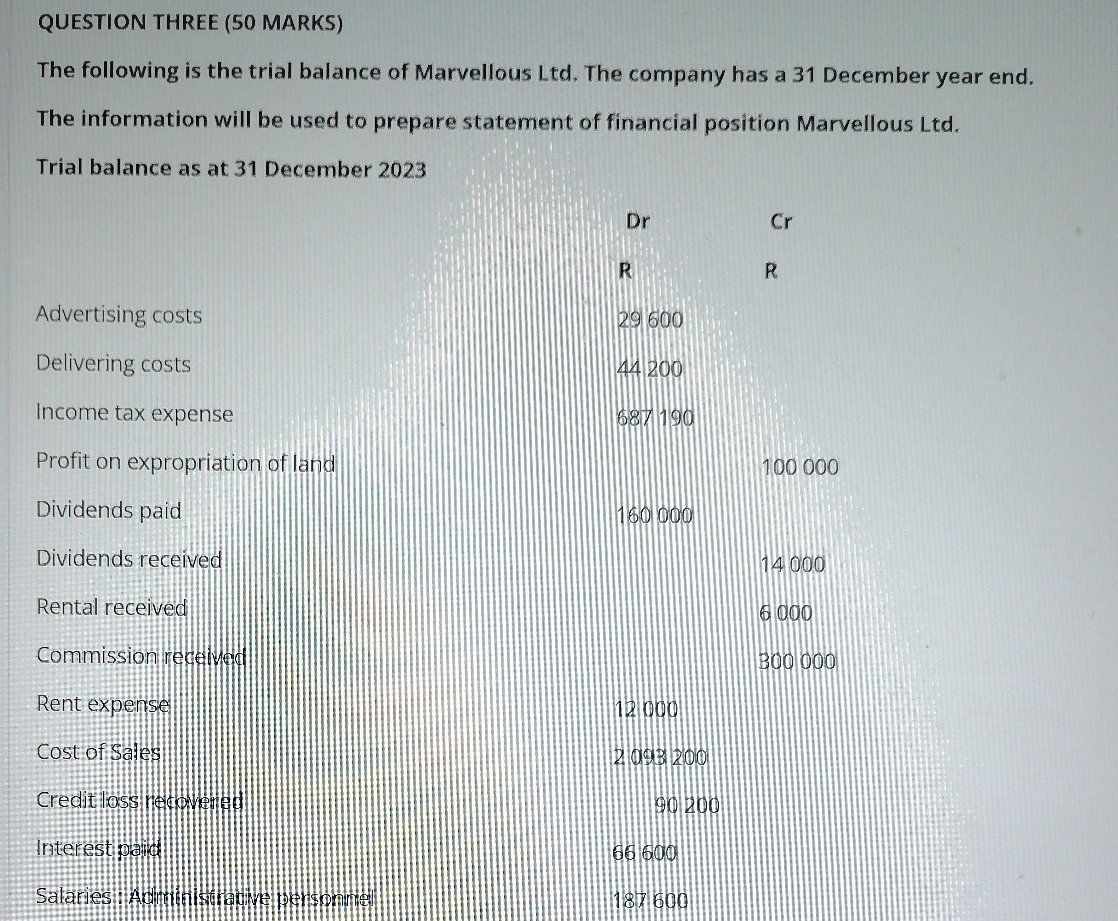 QUESTION THREE ( 5 0 MARKS ) The following is the